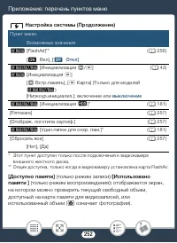 Страница 252