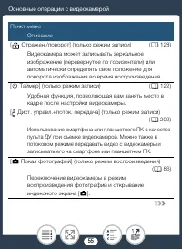 Страница 55