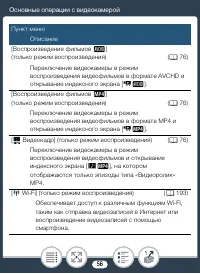 Страница 56
