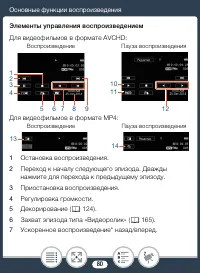 Страница 80