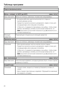 Страница 28