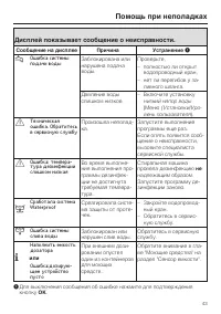 Страница 43
