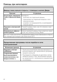 Страница 46