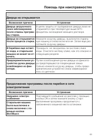 Страница 43