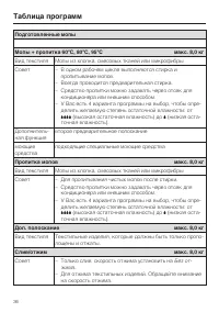 Страница 36