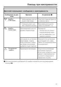 Страница 51