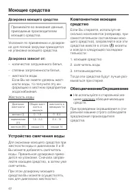 Страница 42
