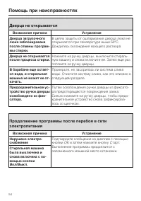 Страница 54