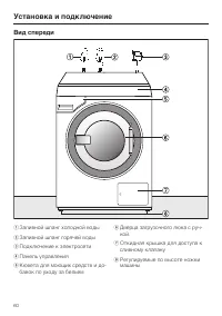 Страница 60