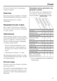 Страница 27