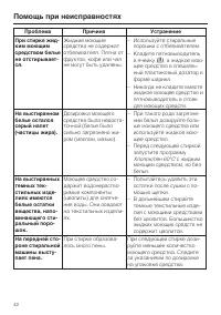 Страница 42