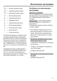Страница 31