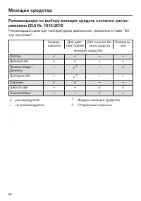 Страница 36
