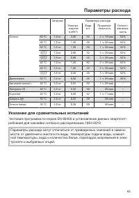 Страница 63