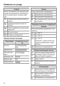 Страница 32