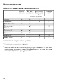 Страница 36