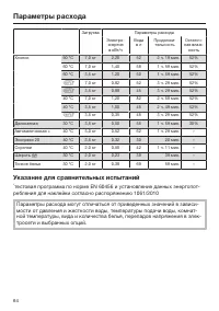 Страница 64