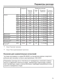 Страница 75