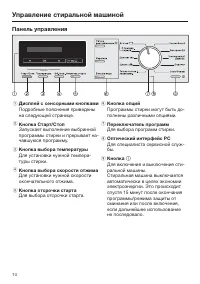 Страница 14
