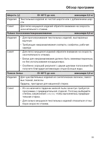 Страница 33