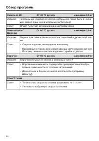 Страница 34