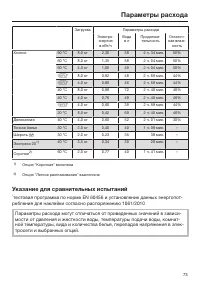Страница 73