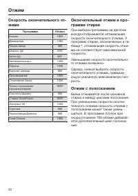 Страница 30