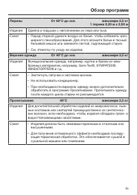 Страница 35