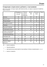 Страница 41