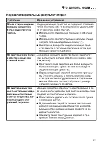 Страница 61