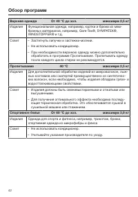 Страница 42