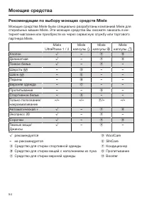 Страница 54