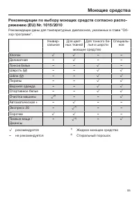 Страница 55