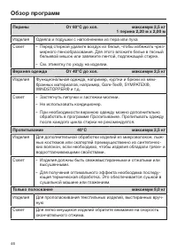 Страница 46