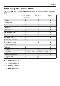 Страница 57