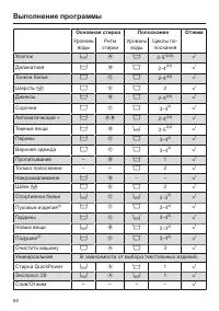 Страница 60