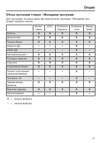 Страница 47
