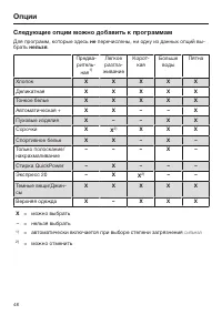 Страница 48