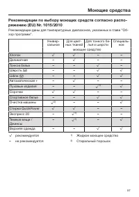 Страница 57