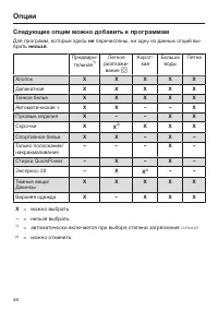 Страница 46