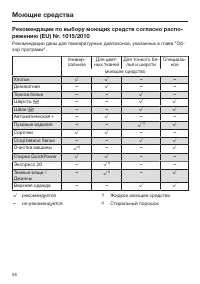 Страница 56