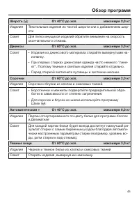 Страница 45