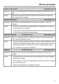 Страница 47