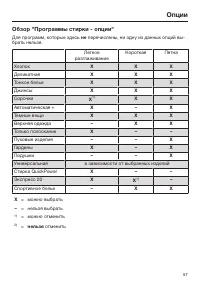 Страница 57