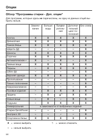 Страница 58