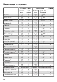 Страница 60