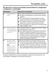Страница 77