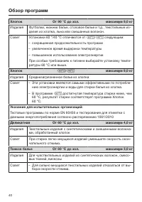 Страница 40