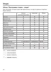 Страница 52