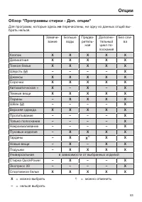 Страница 53